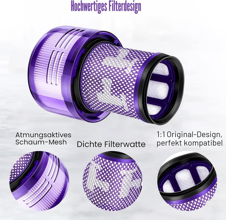 2 x HEPA Filter for Dyson V12 Detect Slim Vacuum Cleaners for Dyson V12 Slim Absolute Extra / Total