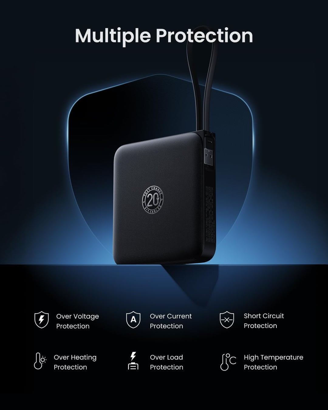 Powerbank 22,5W Power Bank mit Kabel 20000mAh USB-C Schnellladung Klein Externe Handyakkus & LED-Dis