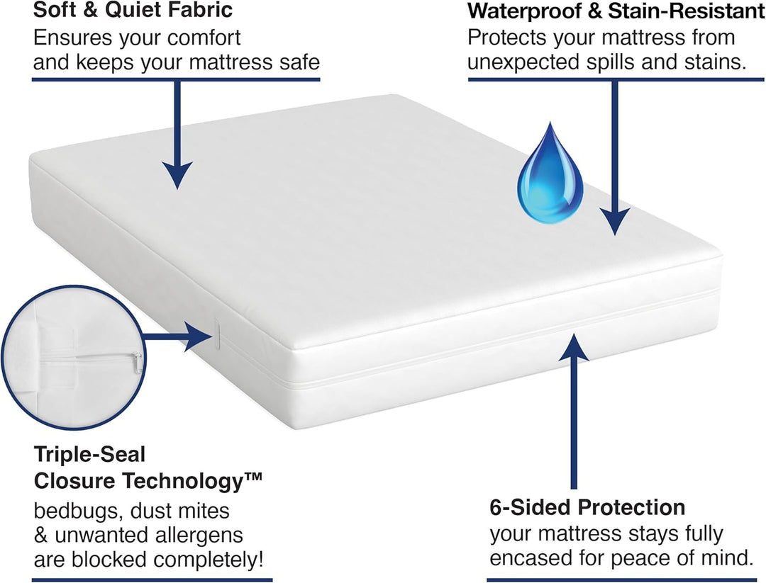 Original Bed Bug Blocker Matratzenbezug mit Reissverschluss, King-Size, Weiss, King
