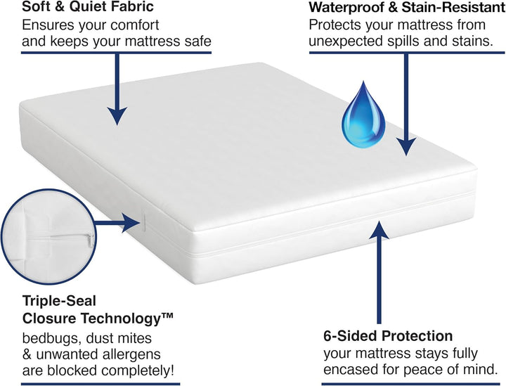 Original Bed Bug Blocker Matratzenbezug mit Reissverschluss, King-Size, Weiss, King