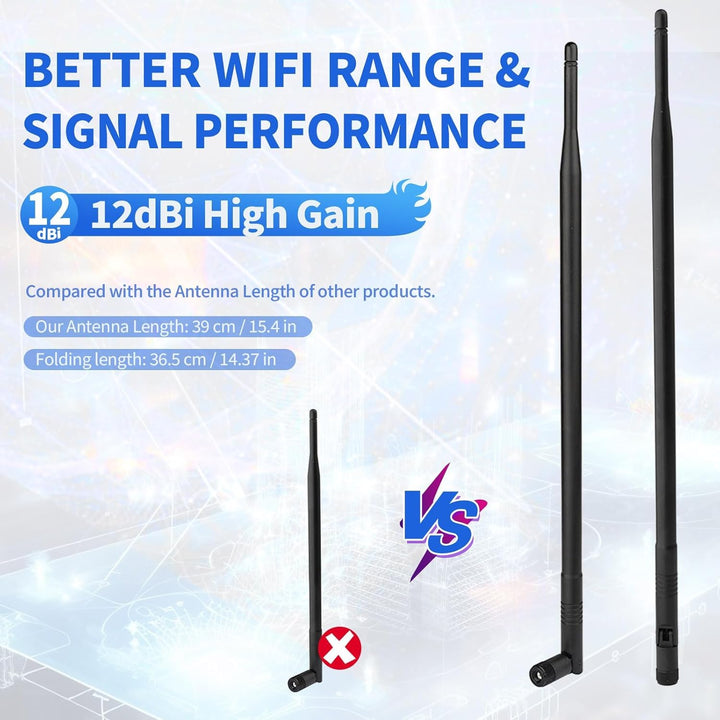Superbat WLAN Antenne 8dBi 2.4GHz 5.8GHz Dualband RP-SMA Stecker & 25cm U.FL MHF4 auf RPSMA Buchse K