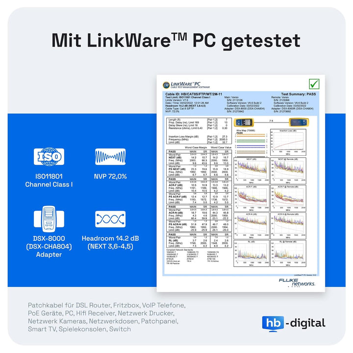 HB-DIGITAL 20m CAT 8.1 Netzwerkkabel S/FTP LSZH Schwarz 40 Gbits | LAN Patchkabel Gigabit RJ45 Steck