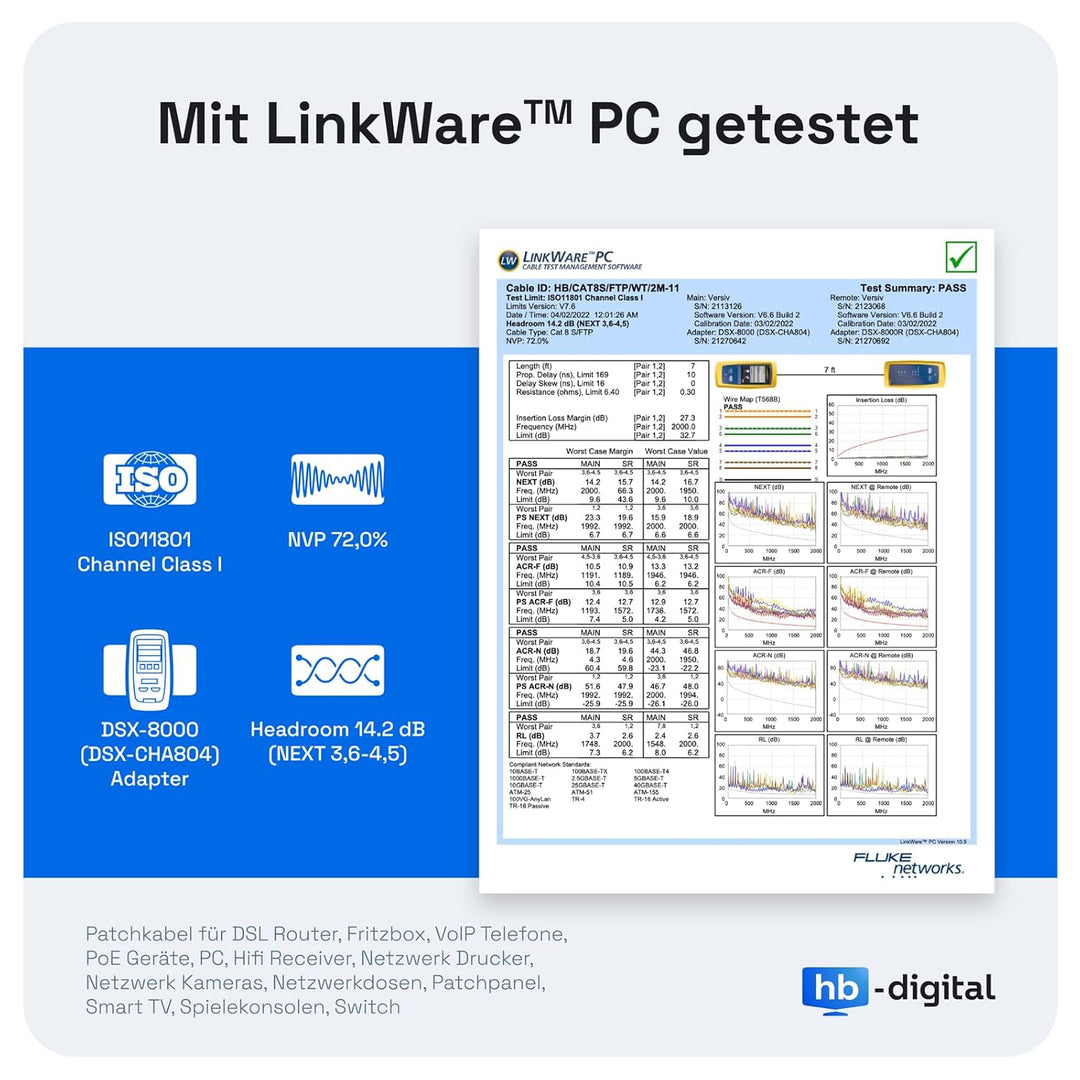 HB-DIGITAL 20m CAT 8.1 Netzwerkkabel S/FTP LSZH Blau 40 Gbits | LAN Patchkabel Gigabit RJ45 Stecker