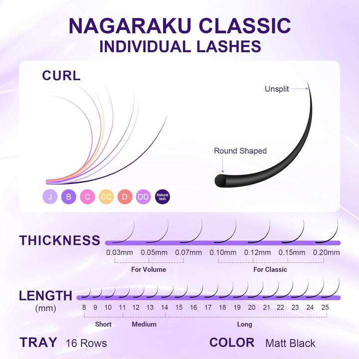 NAGARAKU 5 Kartons Einzelwimpern 1:1 Individuelle Wimpern Volumenwimpern Klassische Wimpernverlänger