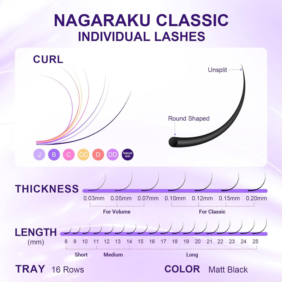 NAGARAKU 5 Tabletts 11/12/13/14/15mm 0.03 C Curl Einzelwimpern Individuell Wimpernverlängerung Dauer