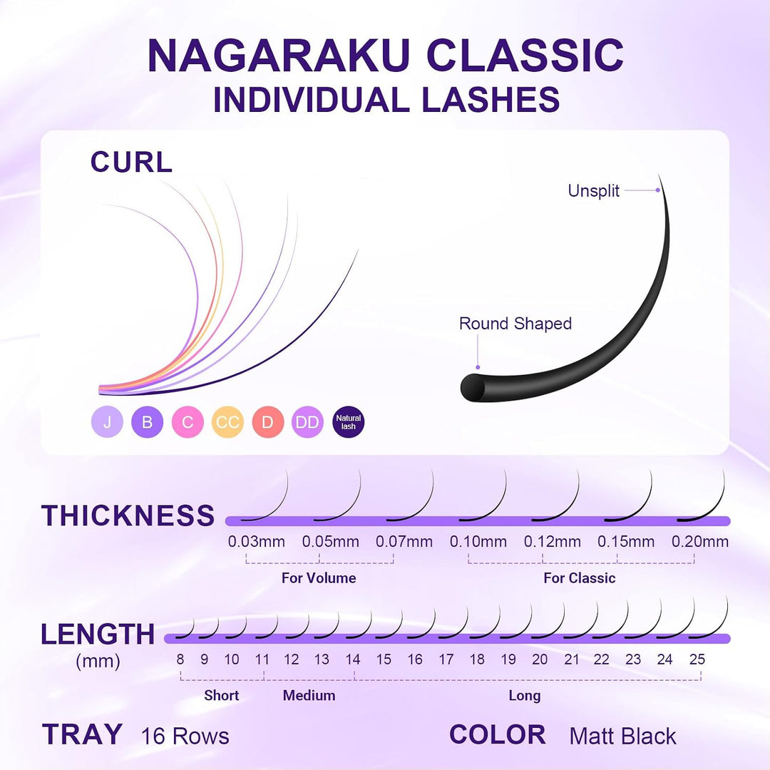 NAGARAKU 5 Tabletts 11/12/13/14/15mm 0.05 C Curl Einzelwimpern Individuell Wimpernverlängerung Dauer