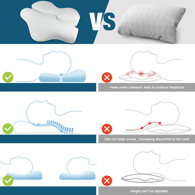 CREATESTAR Orthopädisches Kissen aus Memory Foam, Ergonomisches Kopfkissen Nackenhörnchen für Nacken