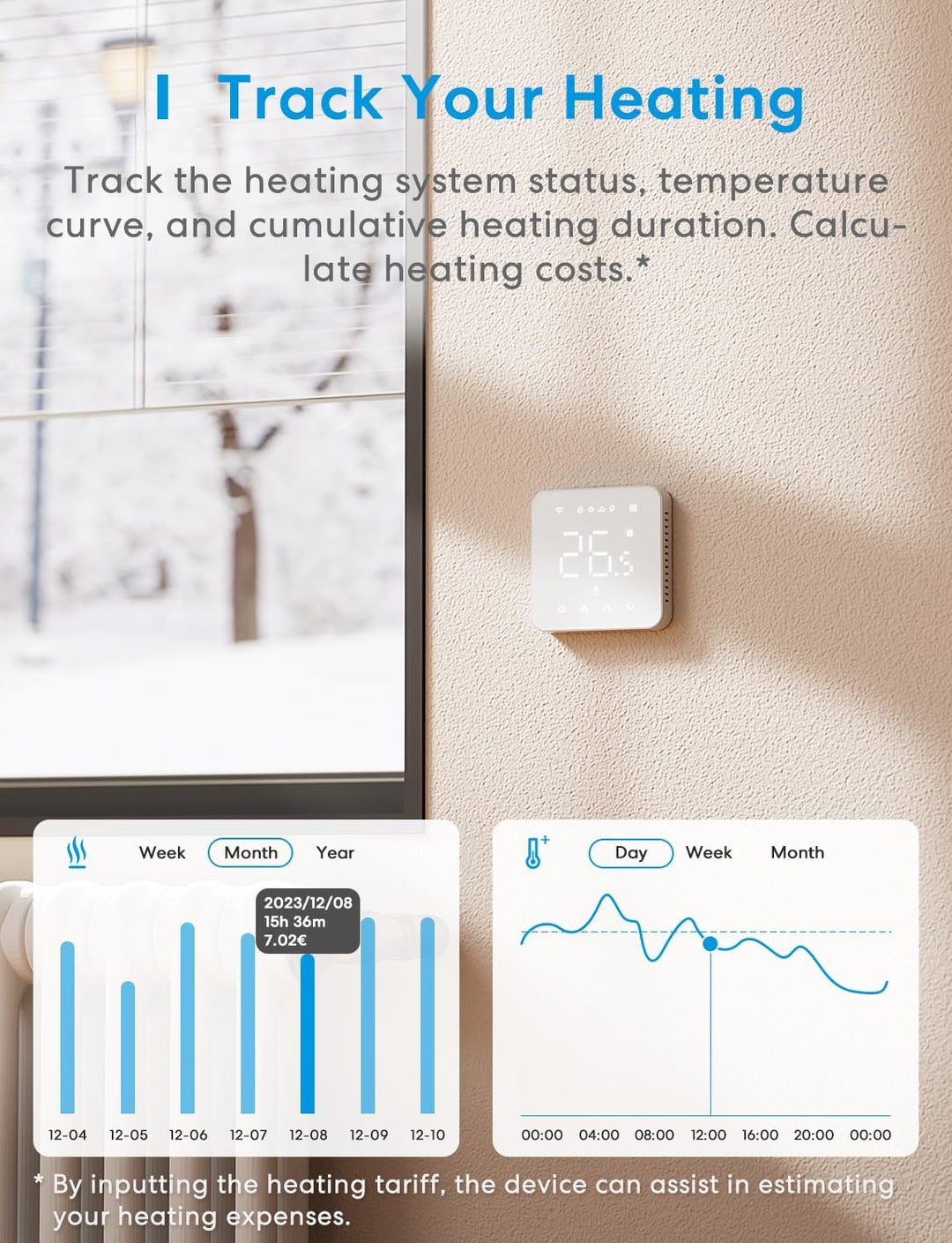 Meross Smart Elektrische Thermostat, Fussbodenheizung WLAN Raumthermostat kompatibel mit HomeKit, Al