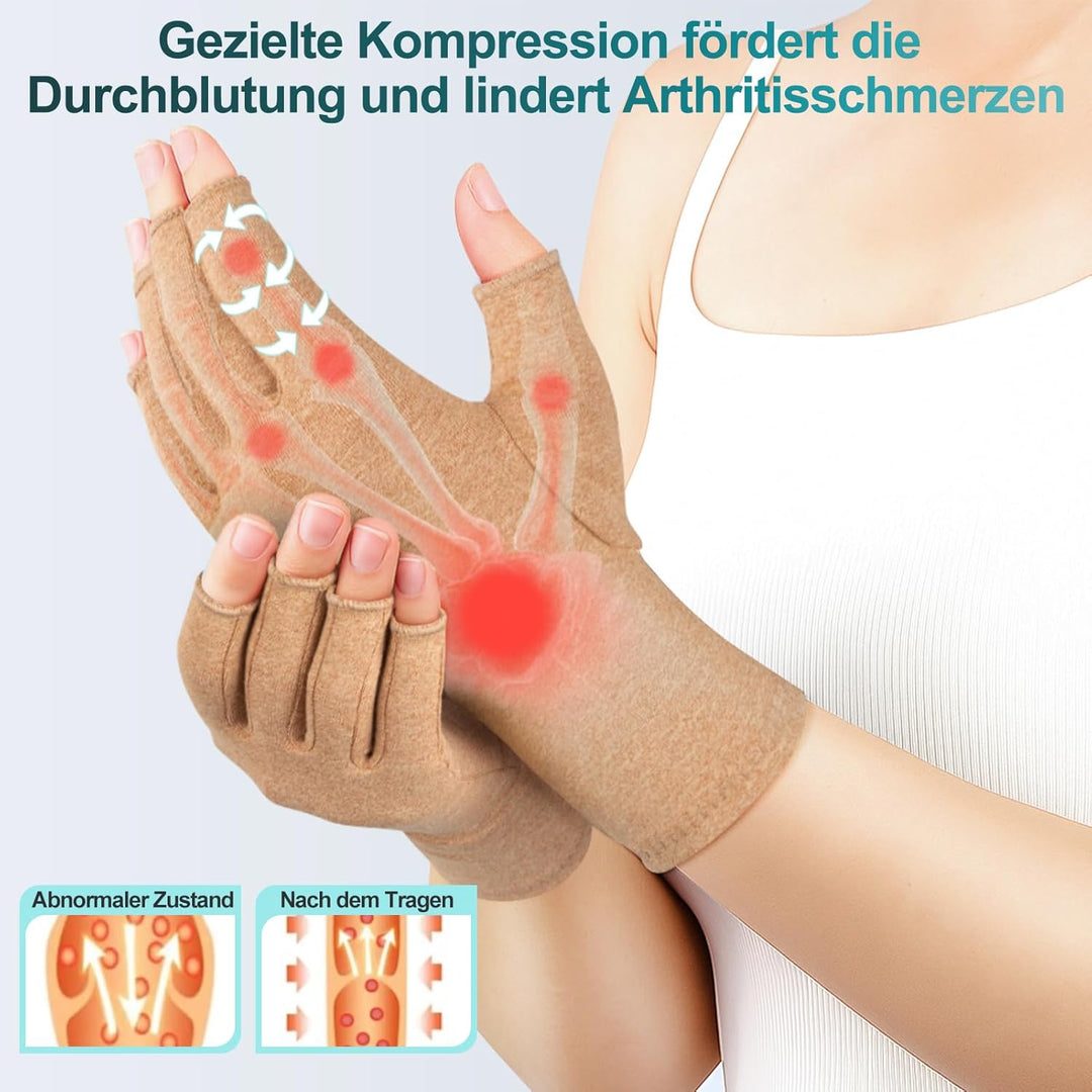 Kiiwah 2 Paar Arthrose Kompressionshandschuhe für Damen und Herren, Fingerlose Arthritis Handschuhe