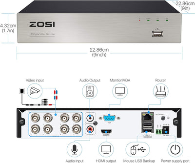 ZOSI 8CH 1080P DVR Netzwerk Digital Video Recorder DVR mit 2TB Festplatte, Arbeitet mit 720P 1080P C