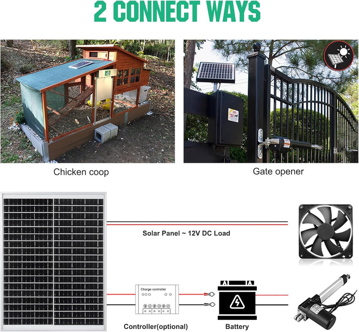 ECO-WORTHY 25 Watt 12 Volt Solarpanel IP65 Wasserdichtes Solarmodul Off Grid Batterieladung für Auto