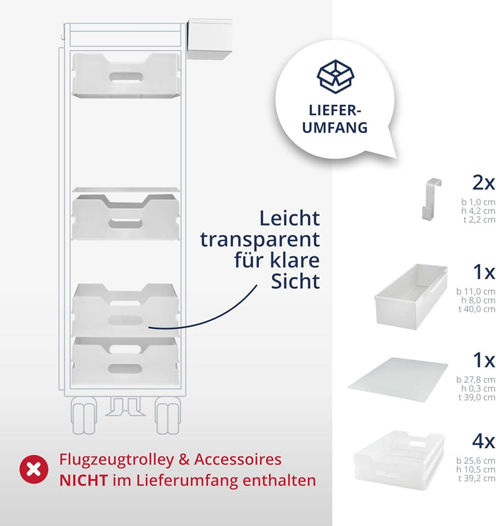 Ausstattungspaket für Flugzeugtrolleys und Airline Trolleys, Bad & Wellness, Kunststoff, KSSU-Norm K