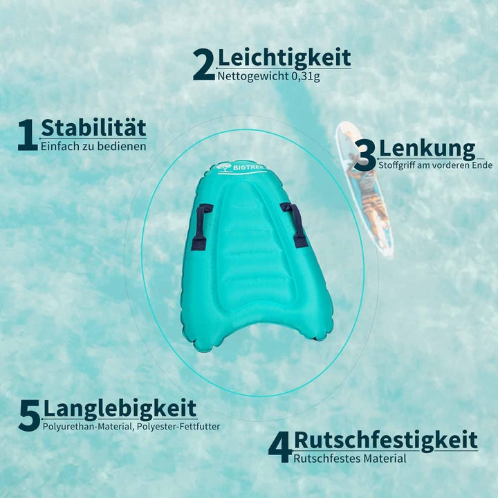 BIGTREE Bodyboard Aufblasbar Aufblasbares Surfbrett, leichtes tragbares Schwimmenbrett mit Griffen,