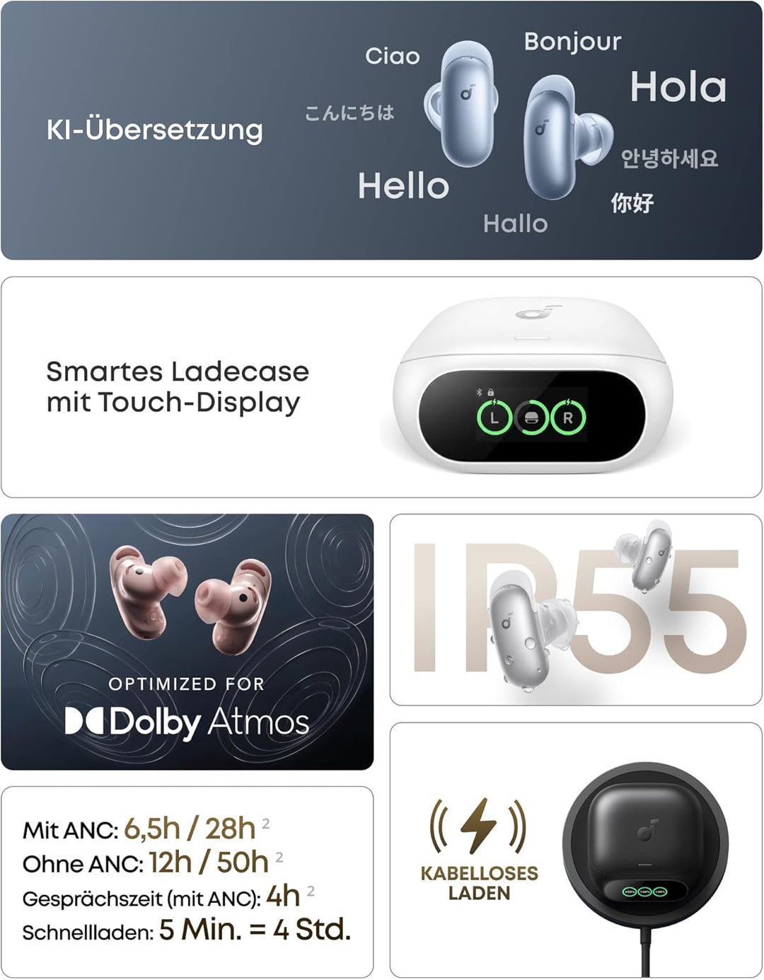 soundcore Anker Liberty 5 Pro, Guinness World Record Anrufqualität 10 Mikros, Noise Cancelling Kopfh