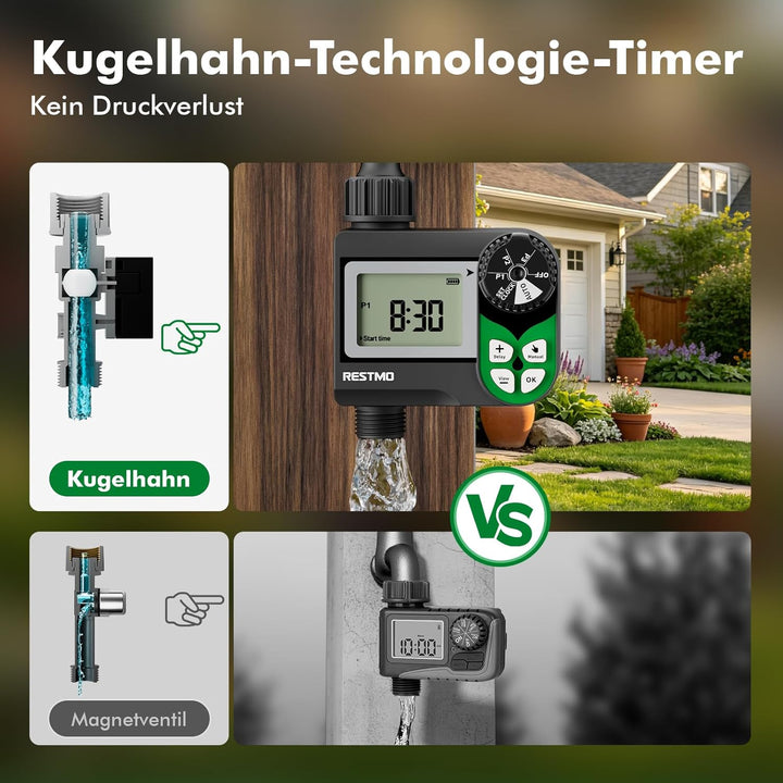 RESTMO Bewässerungscomputer mit druckverlustfreiem Kugelhahn (0-120 PSI), Wochen-Programm (3 Pläne)