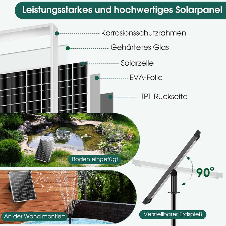 Biling Solar Springbrunnen für aussen, 20W 875L/H Solar Teichpumpe mit Filter 2M Wasserleitung DIY W