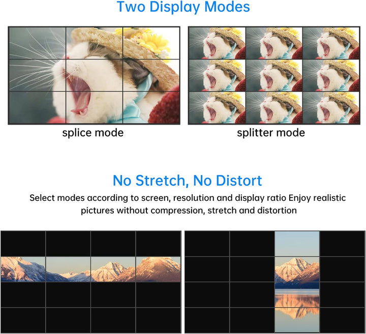 Yinker Videowand Controller 3x3 HDMI Video Wall Processor 1080P@60Hz Unterstützt 13 Modi - 1 HDMI In