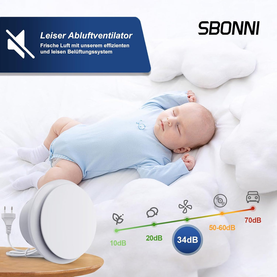 SBONNI Badlüfter 100mm, 12W Leiser Abluftventilator, 130m³/h Starker Lüftung Wandventilator, Geräusc