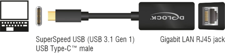 Delock Adapter SuperSpeed USB-C St > Gigabit LAN Komp. Schw