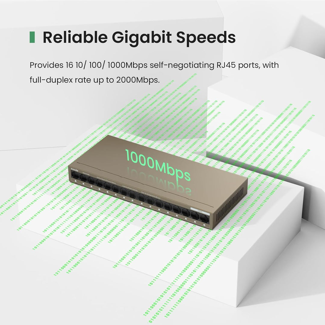 Tenda Netzwerk-Switch Innen für Überwachungskamera Aussen, Ethernet-Splitter, Plug & Play, lüfterlos