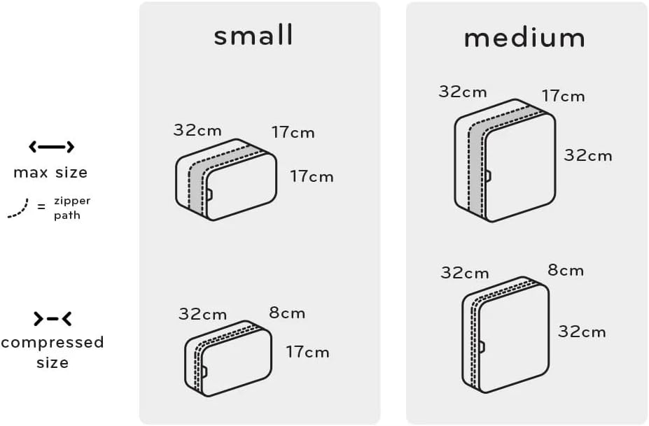 PEAK DESIGN Packing Cube Medium v2 - Charcoal BPC-M-CH-2