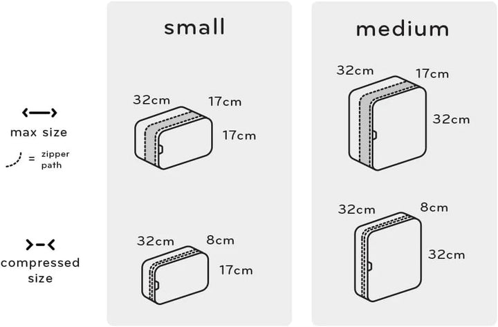 PEAK DESIGN Packing Cube Medium v2 - Charcoal BPC-M-CH-2