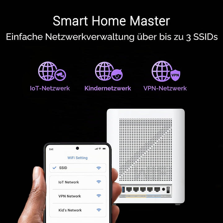ASUS ZenWiFi BQ16 2er Set BE2500 Quad Band WiFi7 Mesh Router (bis zu 740qm Abdeckung, 2X 10G Ports,
