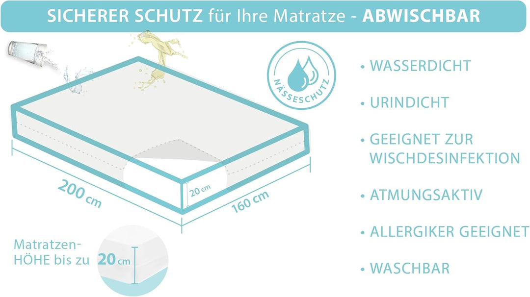 abwischbarer,wischdesinfektionsgeeigneter Matratzenvollbezug (160x200x20cm),Kissenbezug, Inkontinenz