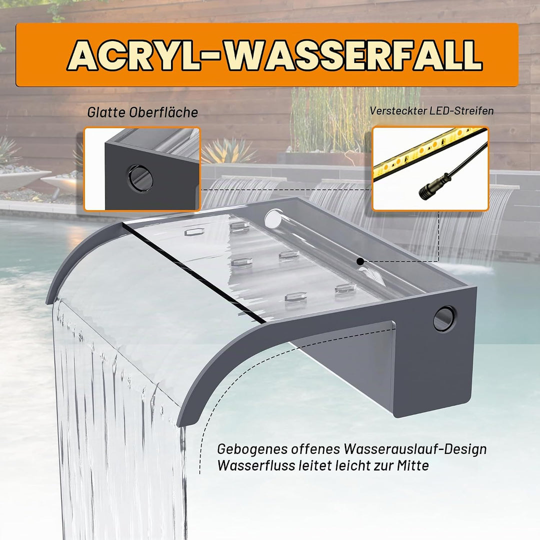 Teich Wasserfallklingen Set, 60 cm Acryl Poolfontäne mit Zubehör, Breite 18 cm Gebogene Auslauf Spri