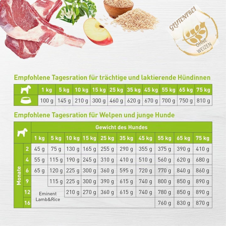 Eminent Puppy Lamb &amp; Rice | Glutenfreies Hundefutter | High Premium Trockenfutter für Welpen, trächt