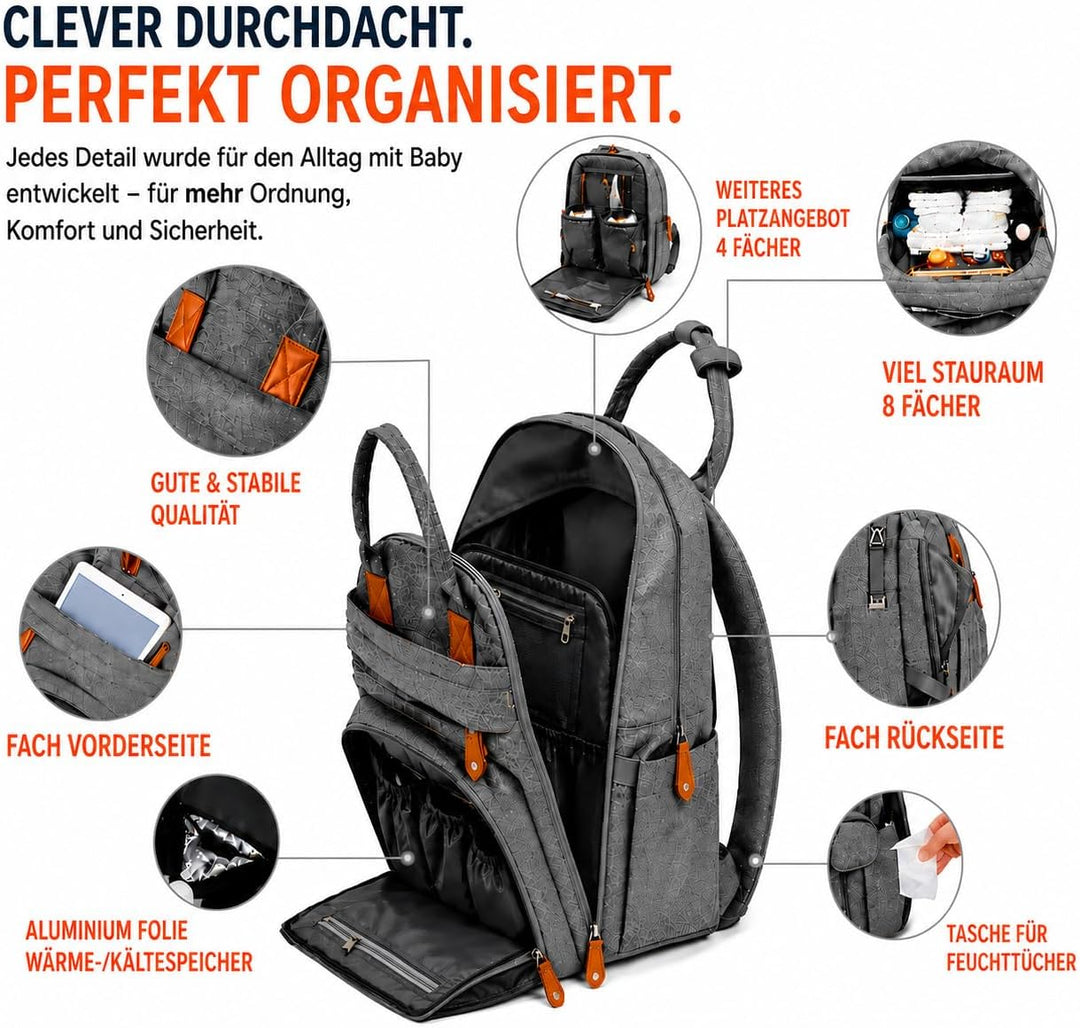 Wickeltasche Baby Wickelrucksack Set mit Wickelunterlage &amp; Kinderwagenbefestigung, grosser wasserabw