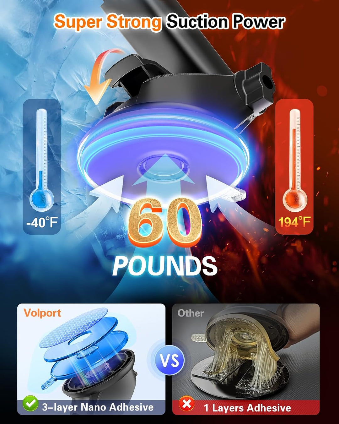 volport Saugnapf Handyhalterung Auto für Magsafe 360° Drehbar Magnetische KFZ Halterung Auto für iPh