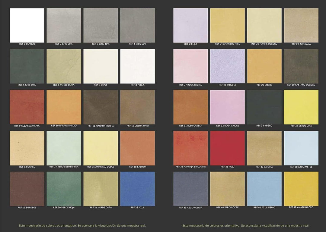 MICROLANIC – 5 m² gebrauchsfertiges Mikrozement-Set für Wände und Böden auf Fliesen, Marmor, Terrazz