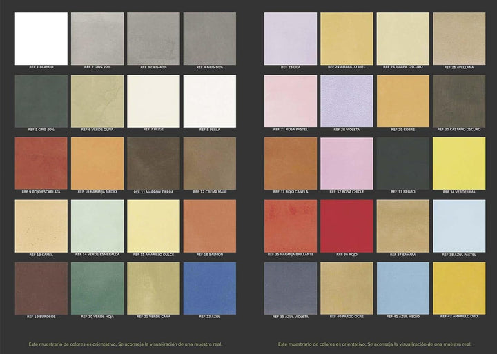 MICROLANIC – 5 m² gebrauchsfertiges Mikrozement-Set für Wände und Böden auf Fliesen, Marmor, Terrazz