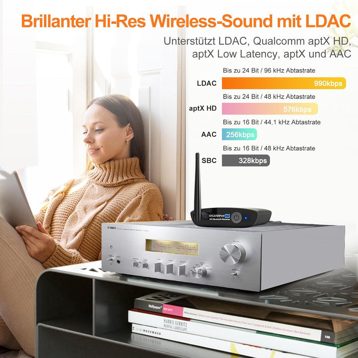 Bluetooth 5.3 HiFi Empfänger für Stereoanlage, Bluetooth Audio Adapter mit Audiophilem DAC (384kHz /