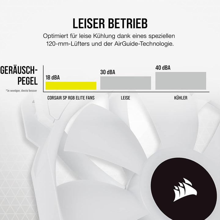 Corsair iCUE SP120 RGB ELITE Performance 120mm-PWM-Lüfter 3er-Pack mit iCUE Lighting Node CORE (CORS