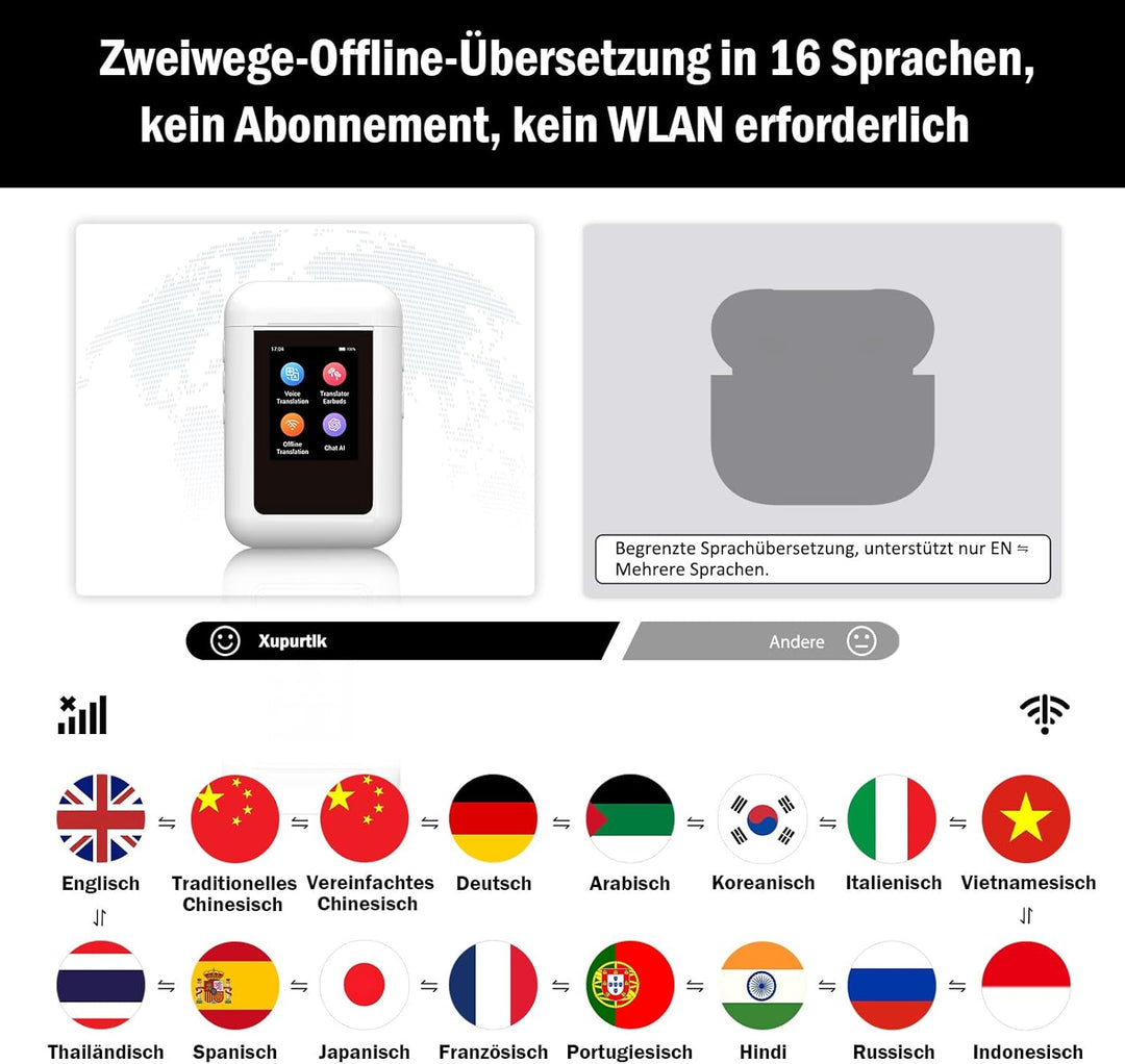 KI 2-in-1 Übersetzer kopfhörer, 16 Sprachen beliebig gegenseitig offline übersetzen ohne App/WLAN, Ü