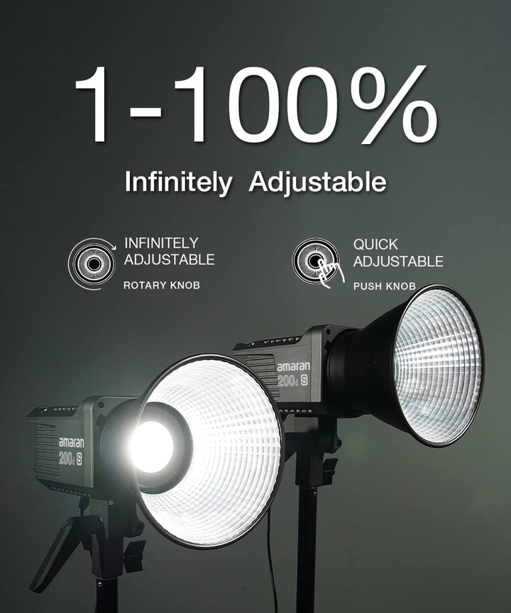 Aputure Amaran 200d S - Kompakte COB-Videoleuchte, Leichte LED Punktlichtquelle, 200W 5600K Schlüsse
