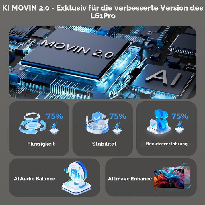 Videoprojektor 4 K 【Integrierte App/Dolby Audio】 1080P Nativer Videoprojektor, WiFi6, Bluetooth Liso