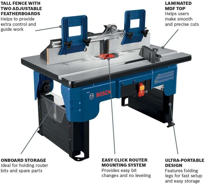 BOSCH RA1141 66.0 cm x 16-1/5.1 cm Laminated MDF Top Portable Jobsite Router Table with 2-1/5.1 cm V
