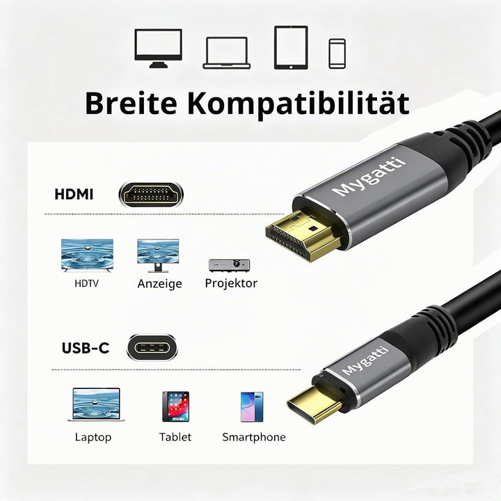 USB C auf HDMI Kabel 15 M,Typ-C auf HDMI 4K UHD(Thunderbolt 4/3 kompatibel),mit 90-Grad und 270-Grad
