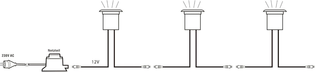 VBLED LED Bodeneinbaustrahler 12V AC mit 5W LED Leuchtmittel Warmweiss