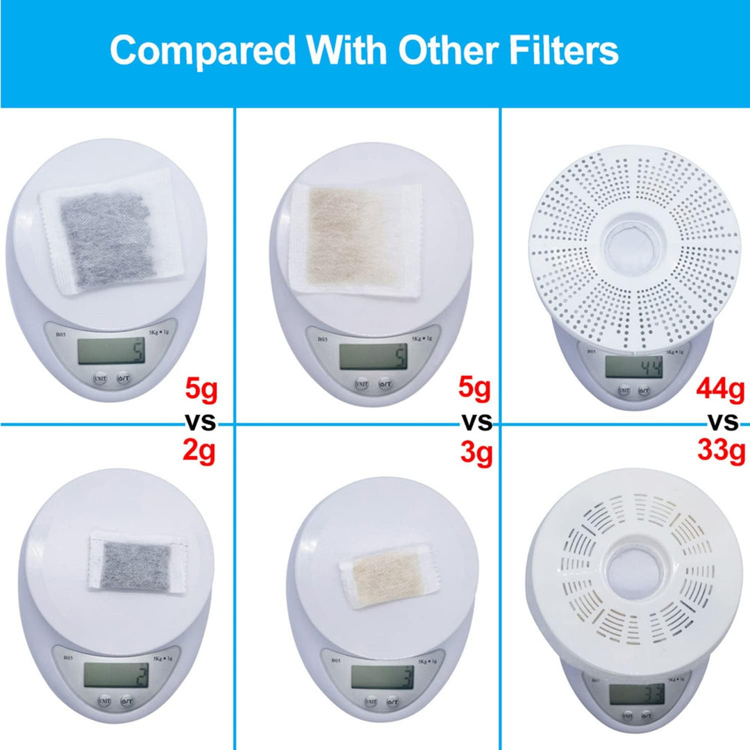 Ersatzfilter für Cat Wasserbrunnenfilter 10-Pack, 10-Pack
