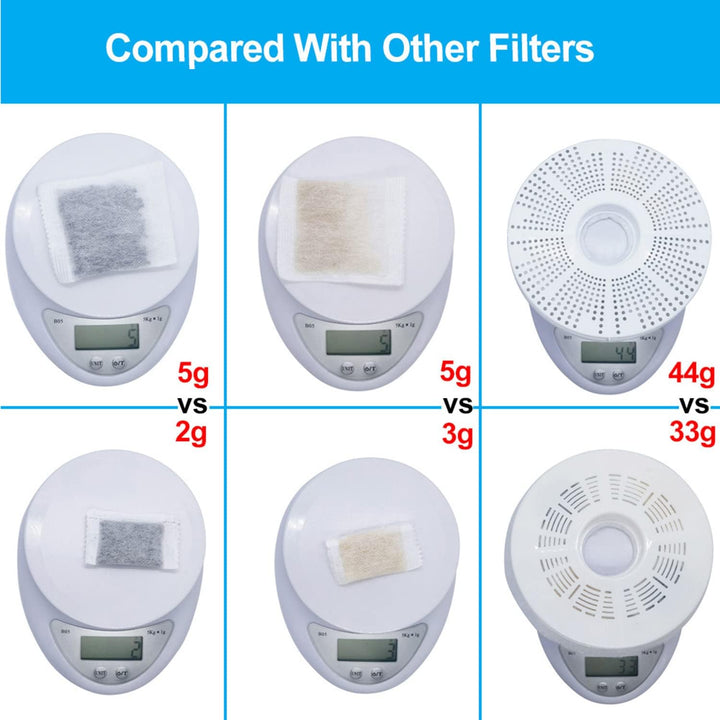 Ersatzfilter für Cat Wasserbrunnenfilter 10-Pack, 10-Pack