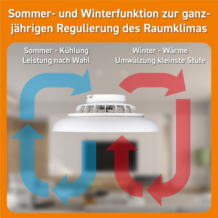 Proventa LED Deckenleuchte mit Ventilator RGB Farbwechsel 39W 3300lm Ø49cm Fernbedienung Deckenventi
