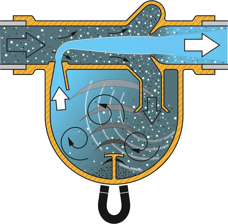 Flamco Clean Smart G 1" F Magnet Schlammabscheider aus Messing für Heizungs- und Kühlungsanlagen - 3