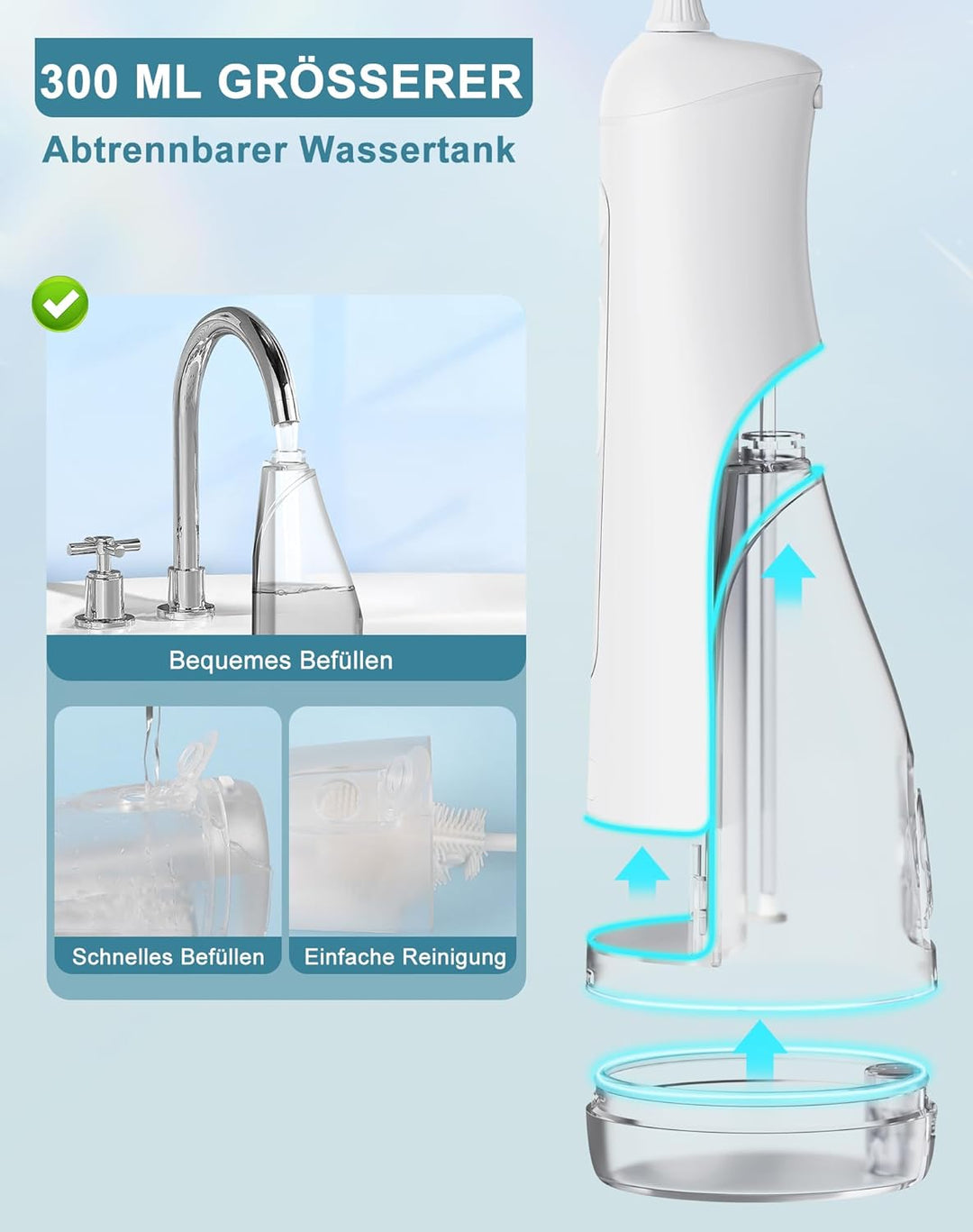 Munddusche Kabellos, Munddusche Testsieger 2026, 5 Modi 20 Wasserdruck & 3 Intensitäten 5 Düsen, 300