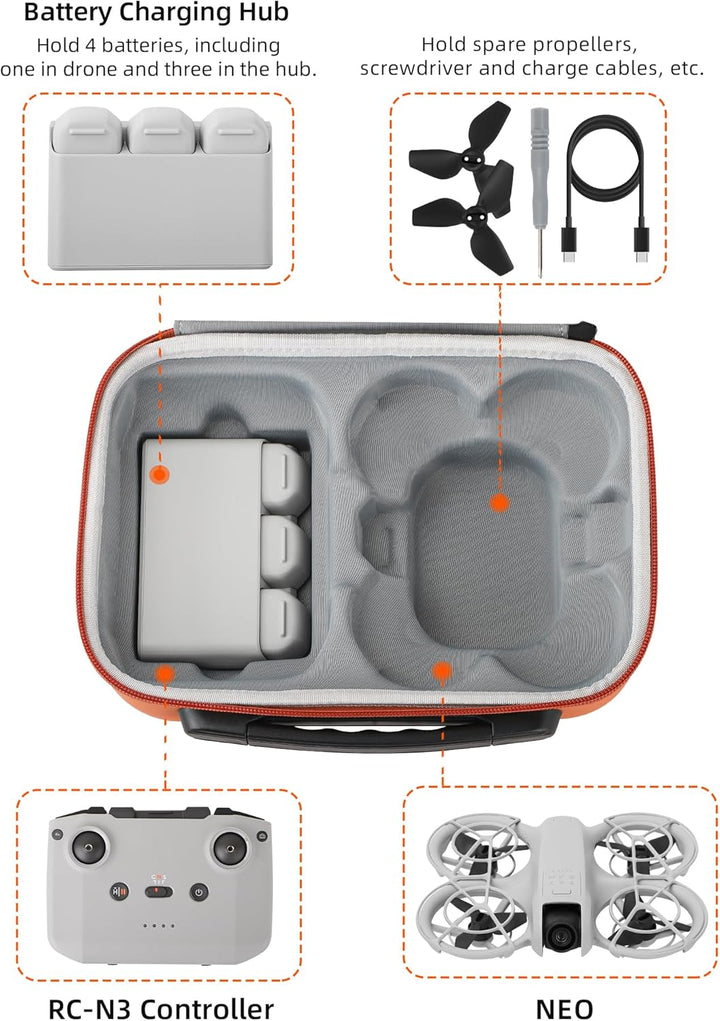 ZJRXM Tasche für DJI Neo Fly More Combo, Tragbare Reisetasche für DJI Neo Drone Zubehör, Neo RC-N3 T