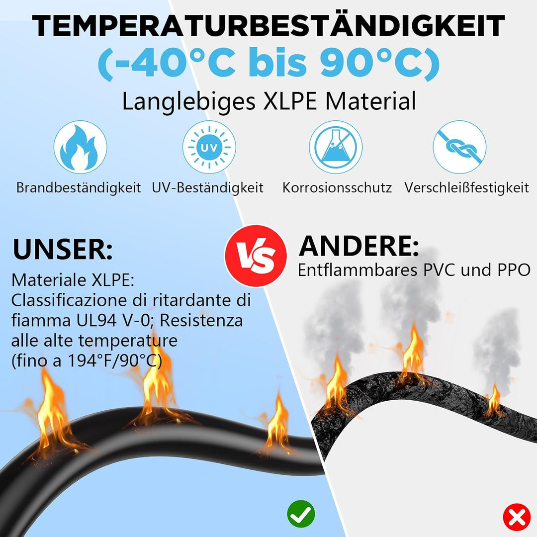 Oududianzi Solarkabel 6mm2 30m, PV Kabel 6mm2 30m, Solar Verlängerungskabel 6mm2 30m, Photovoltaik K