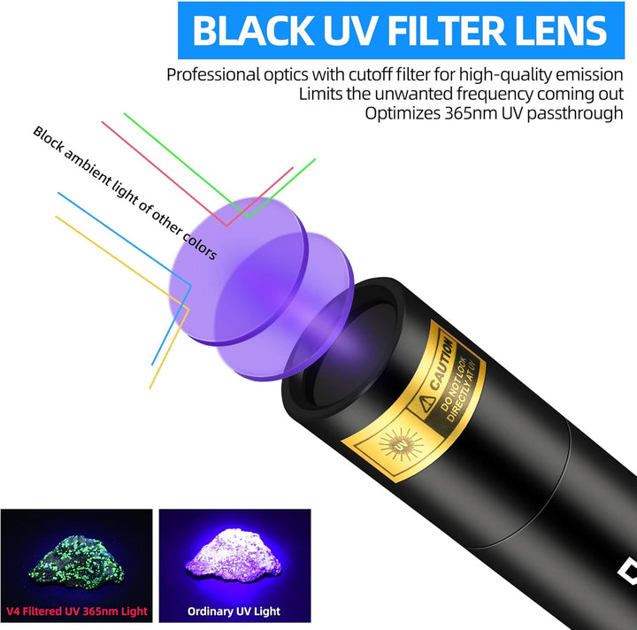 DARKDAWN UV Taschenlampe 365nm Licht, Schwarzlicht Mini USB Wiederaufladbar, Woodsche Lampe Tragbare